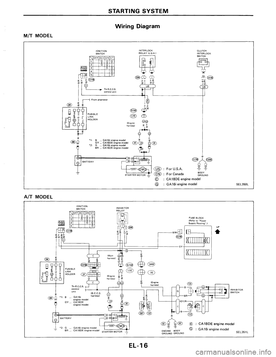 NISSAN PULSAR 1986  Service Manual 