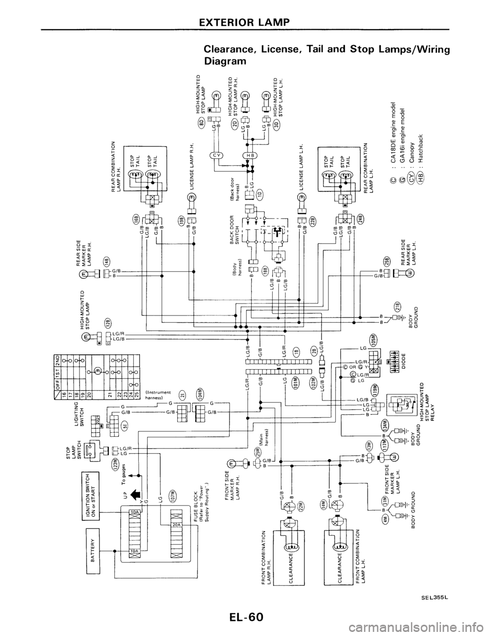 NISSAN PULSAR 1986 Service Manual NISSAN PULSAR 1986 Service Manual