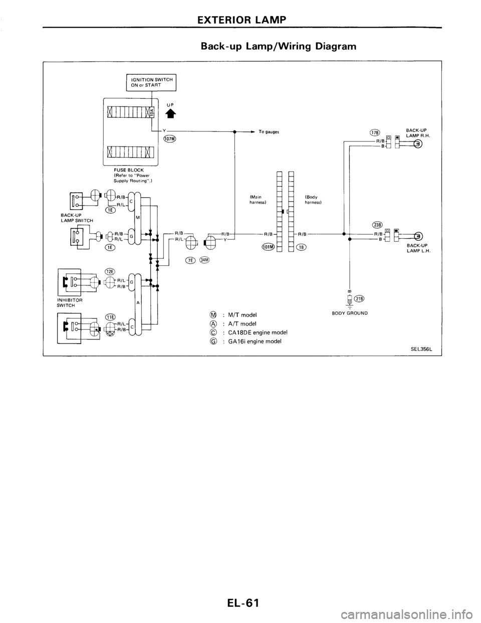 NISSAN PULSAR 1989 Factory Service Manual NISSAN PULSAR 1989 Factory Service Manual