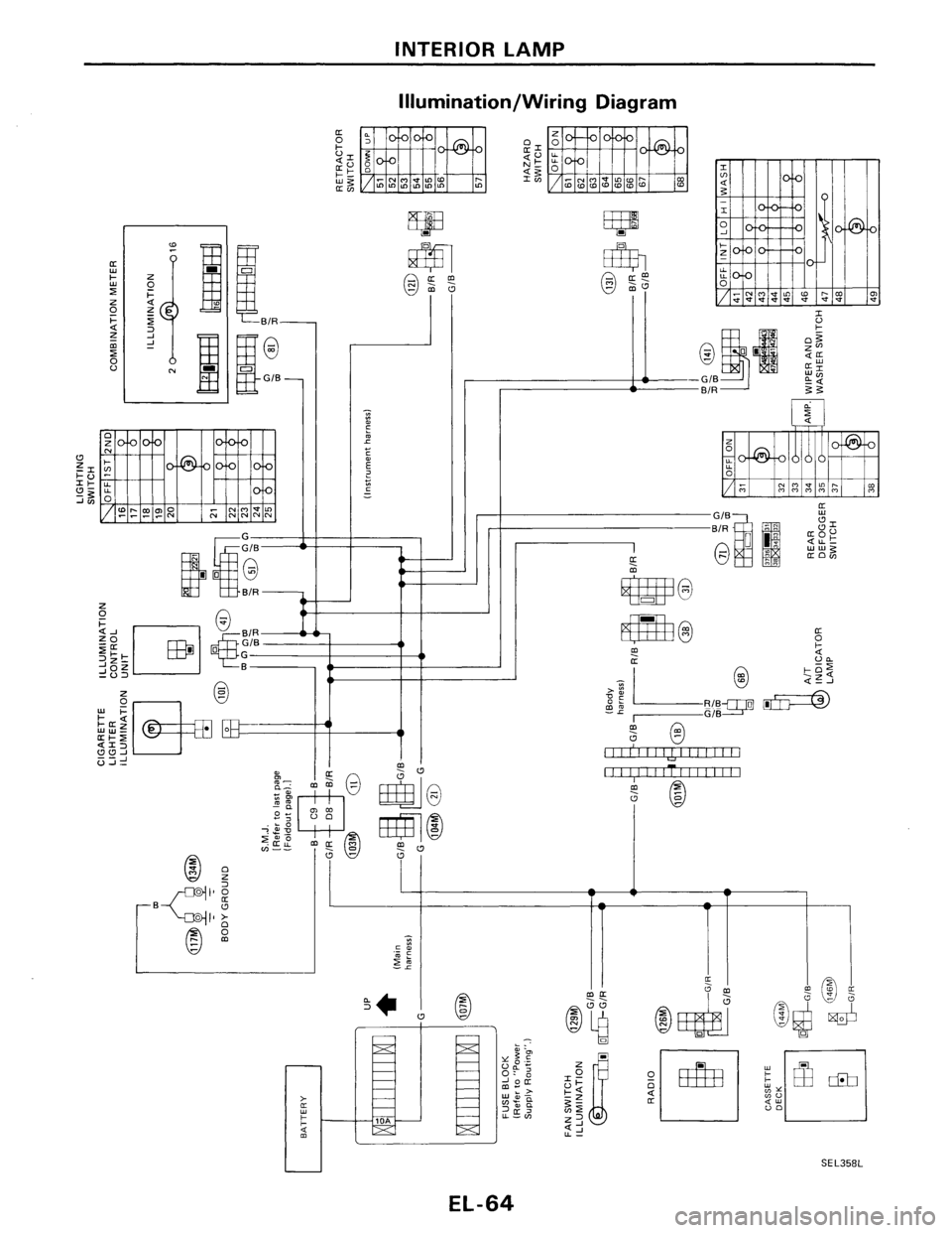 NISSAN PULSAR 1989 Factory Service Manual NISSAN PULSAR 1989 Factory Service Manual