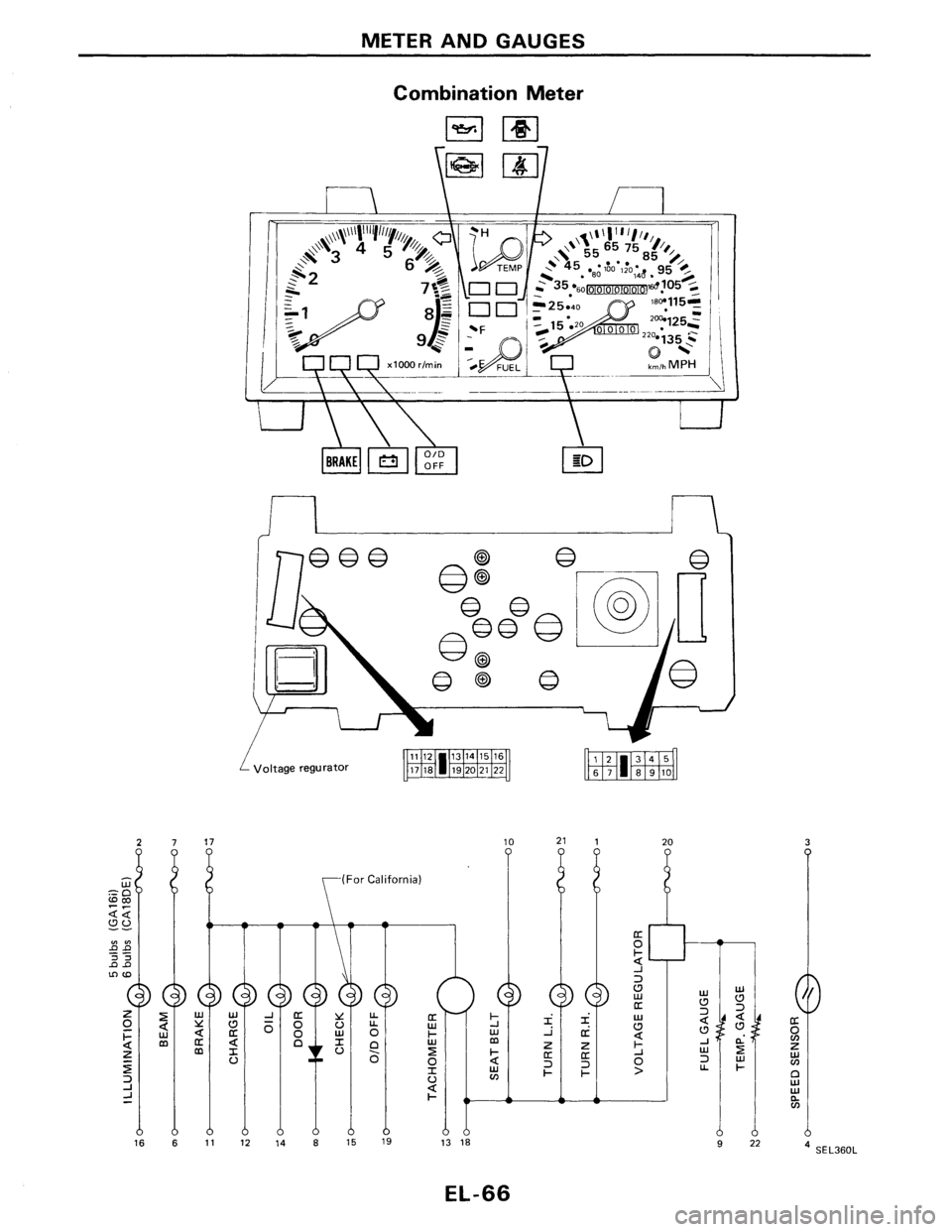 NISSAN PULSAR 1989 Factory Service Manual NISSAN PULSAR 1989 Factory Service Manual