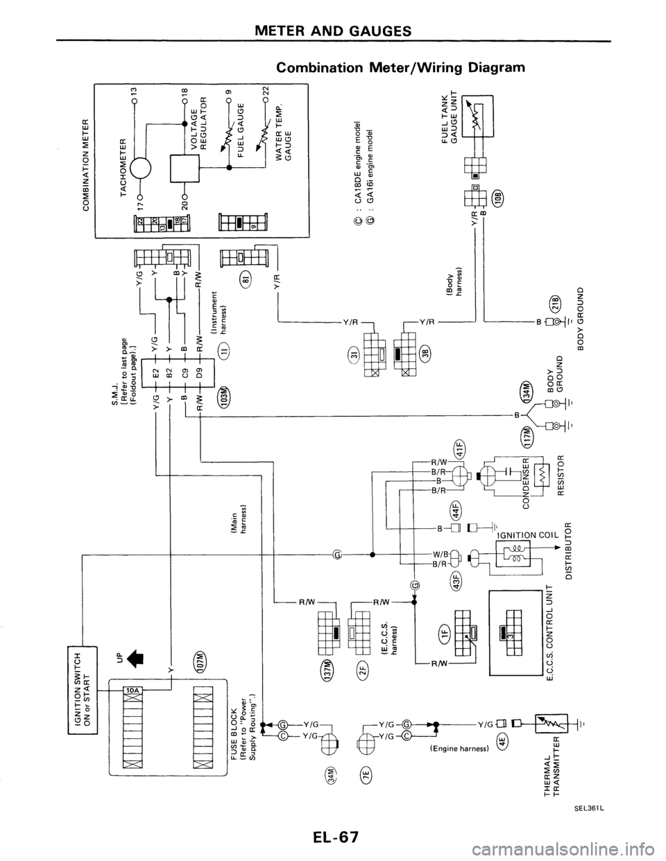 NISSAN PULSAR 1989 Factory Service Manual NISSAN PULSAR 1989 Factory Service Manual