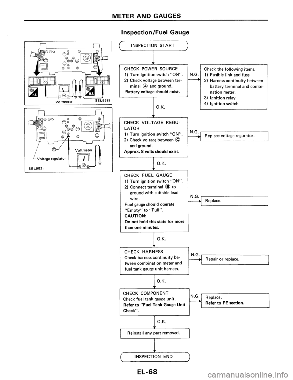 NISSAN PULSAR 1989 Factory Service Manual NISSAN PULSAR 1989 Factory Service Manual