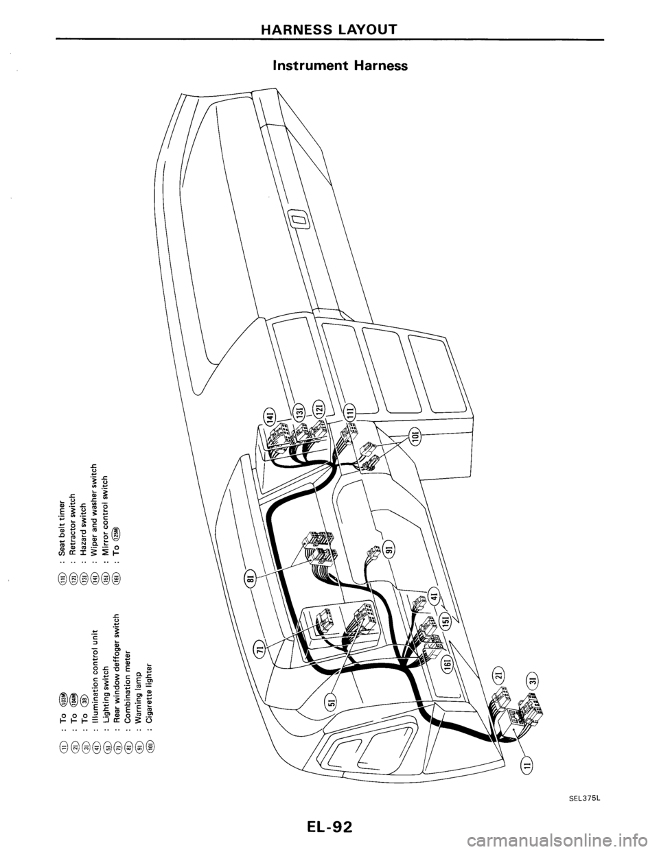 NISSAN PULSAR 1989 Factory Service Manual NISSAN PULSAR 1989 Factory Service Manual