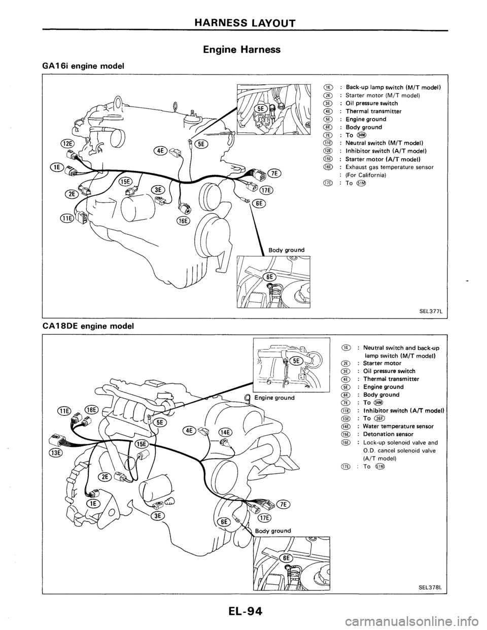 NISSAN PULSAR 1989 Factory Service Manual NISSAN PULSAR 1989 Factory Service Manual