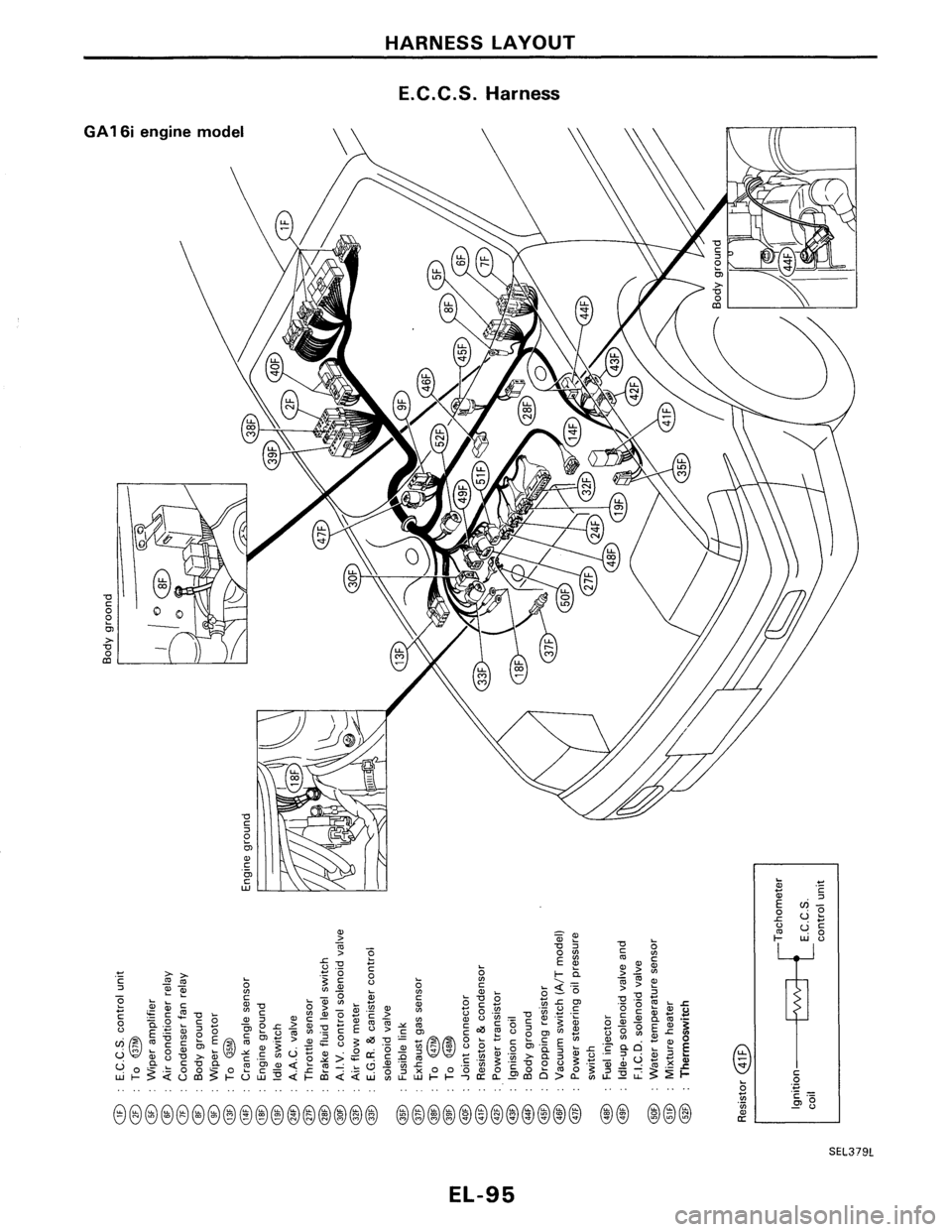 NISSAN PULSAR 1989 Factory Service Manual NISSAN PULSAR 1989 Factory Service Manual