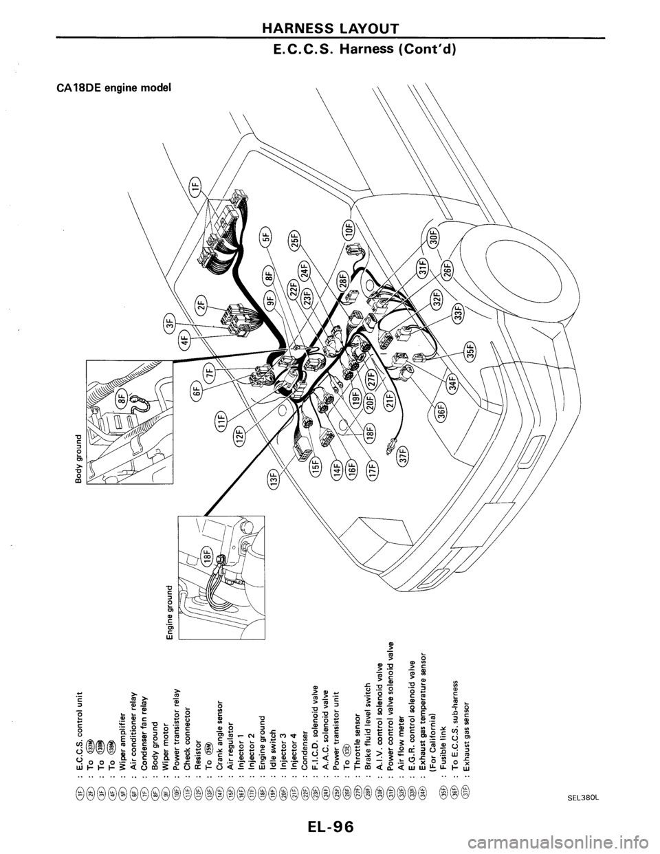NISSAN PULSAR 1989 Factory Service Manual NISSAN PULSAR 1989 Factory Service Manual