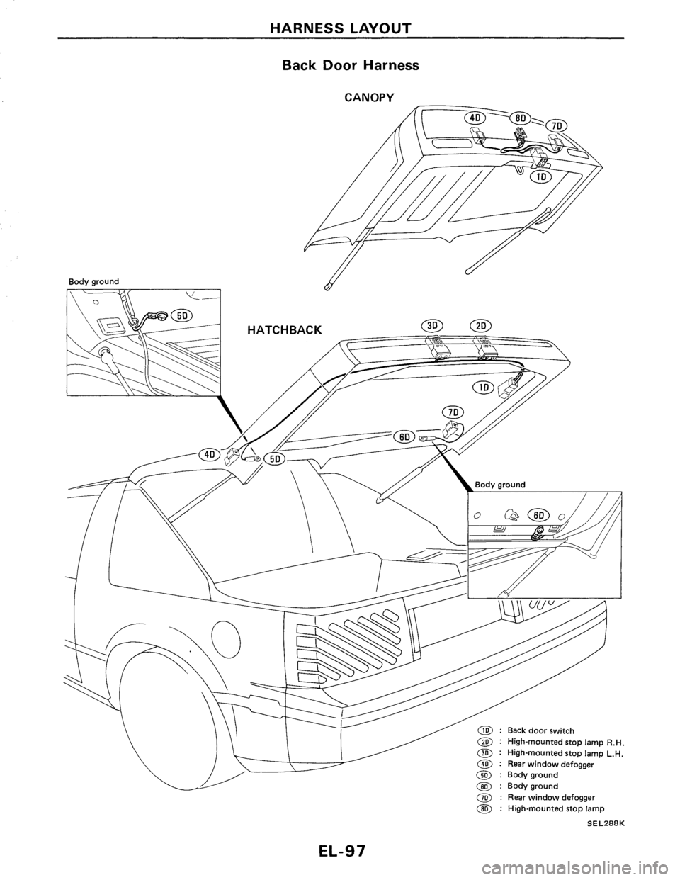 NISSAN PULSAR 1989 Factory Service Manual NISSAN PULSAR 1989 Factory Service Manual
