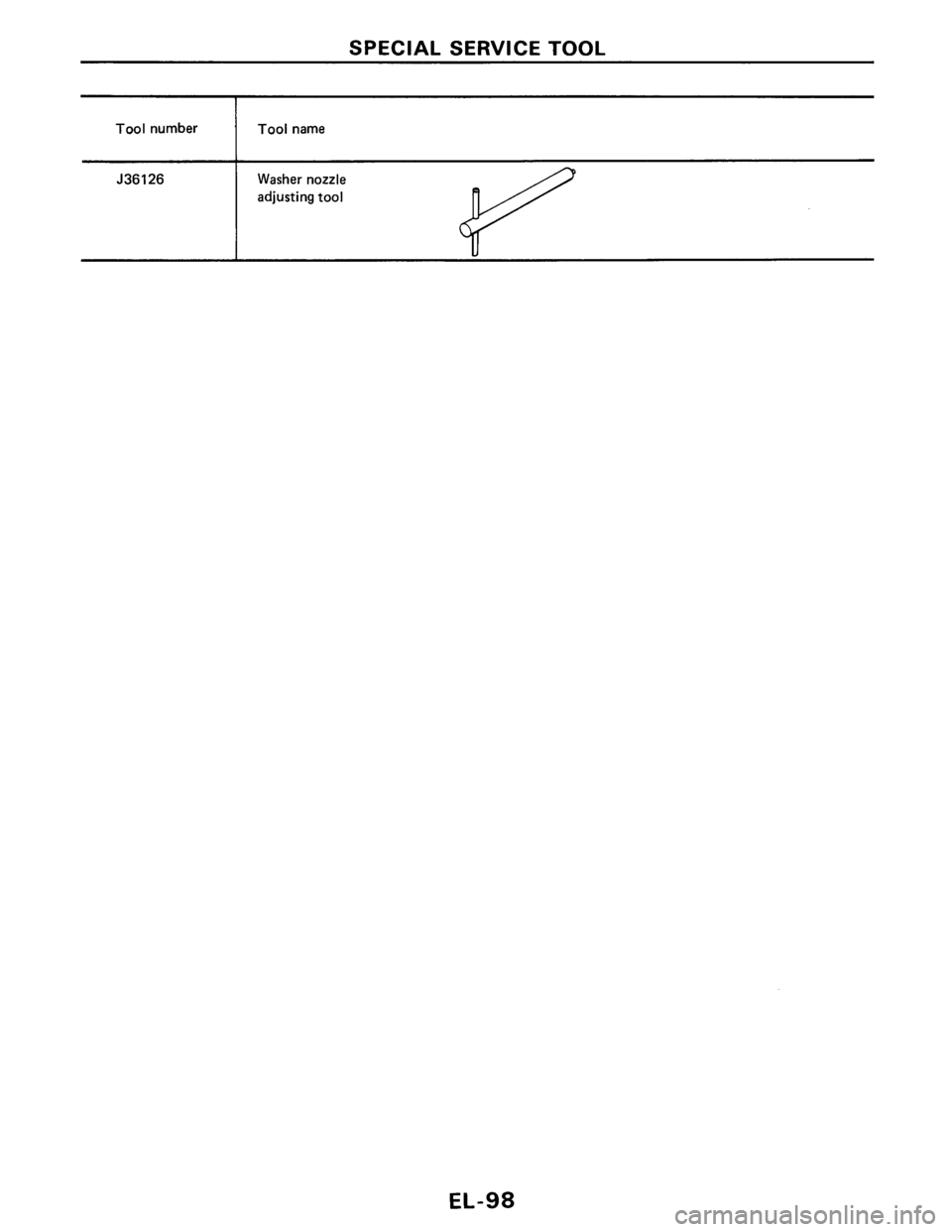 NISSAN PULSAR 1989 Factory Service Manual NISSAN PULSAR 1989 Factory Service Manual