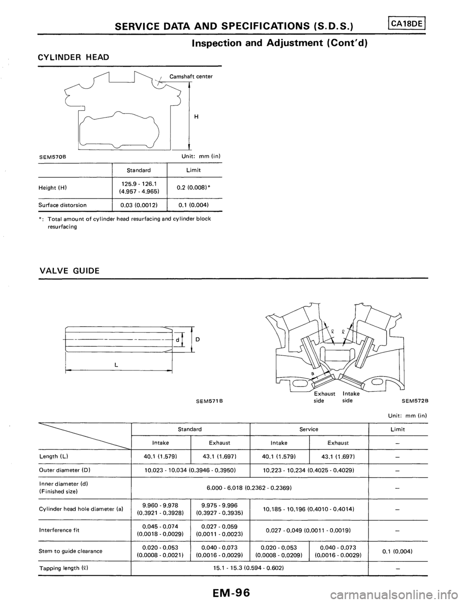 NISSAN PULSAR 1989 Factory Service Manual NISSAN PULSAR 1989 Factory Service Manual