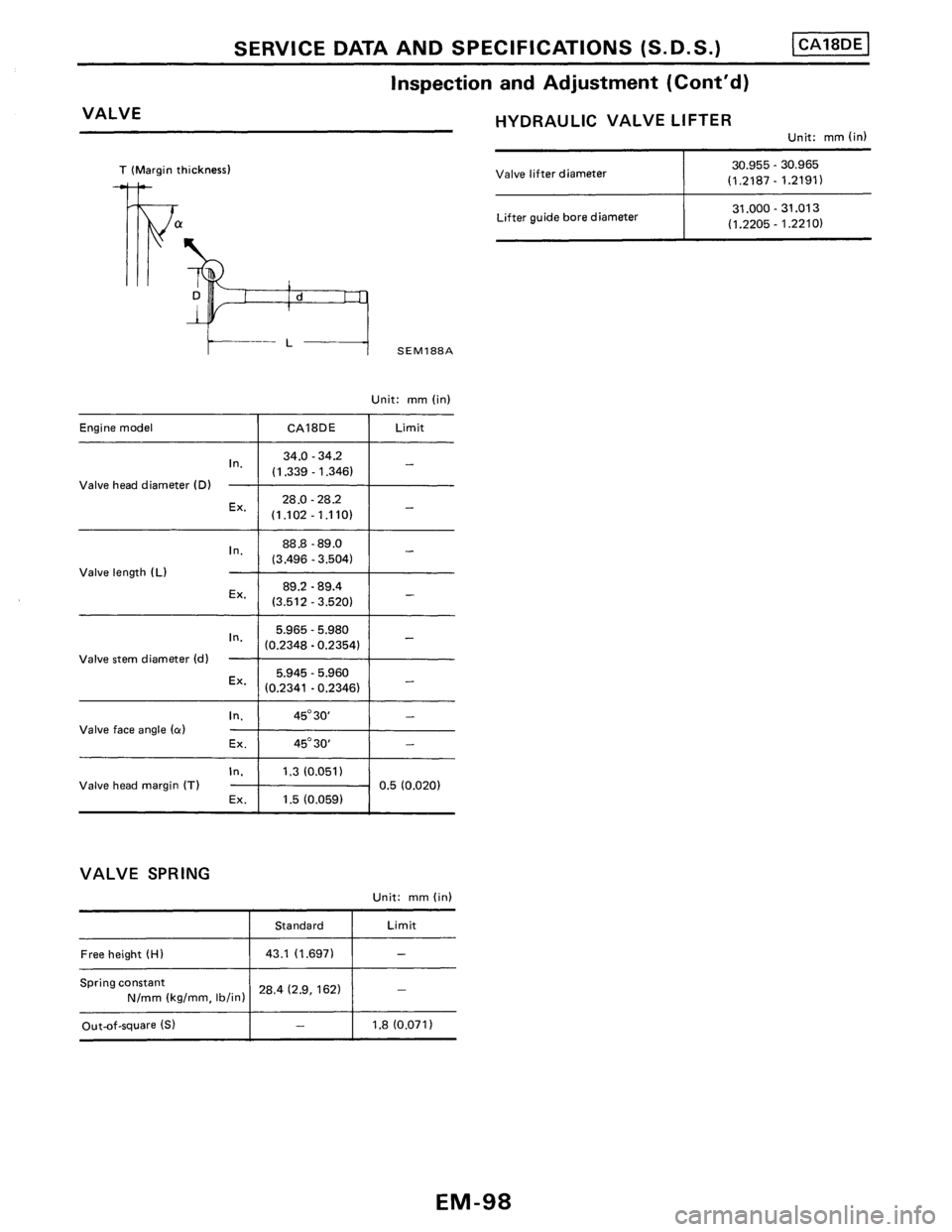 NISSAN PULSAR 1989 Factory Service Manual NISSAN PULSAR 1989 Factory Service Manual