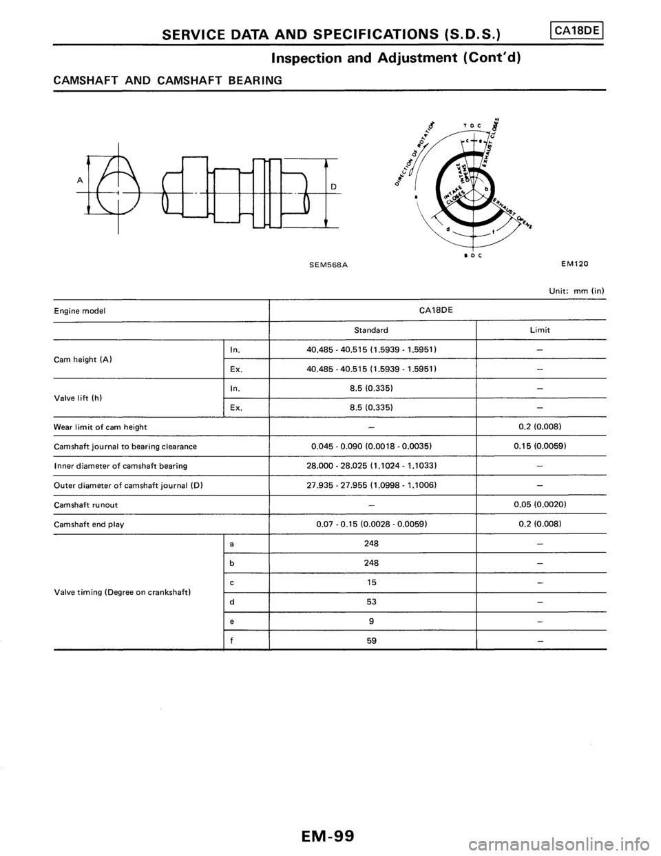 NISSAN PULSAR 1989 Factory Service Manual NISSAN PULSAR 1989 Factory Service Manual