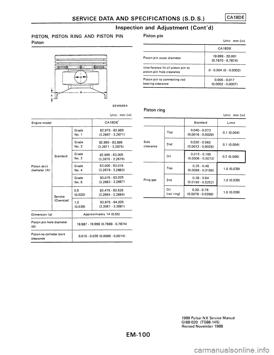 NISSAN PULSAR 1989 Factory Service Manual NISSAN PULSAR 1989 Factory Service Manual