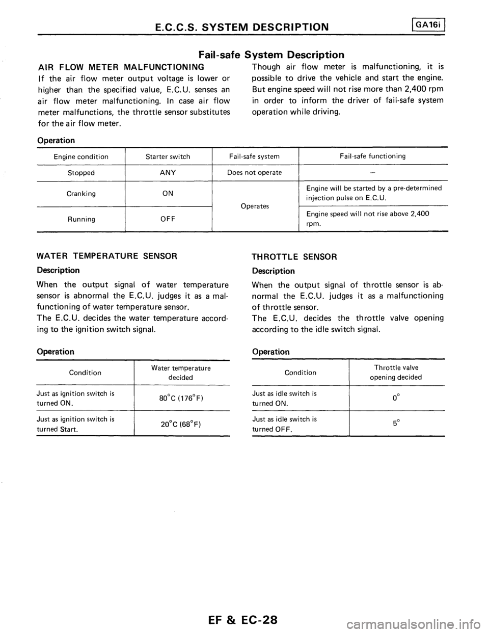 NISSAN PULSAR 1989 Factory Service Manual NISSAN PULSAR 1989 Factory Service Manual