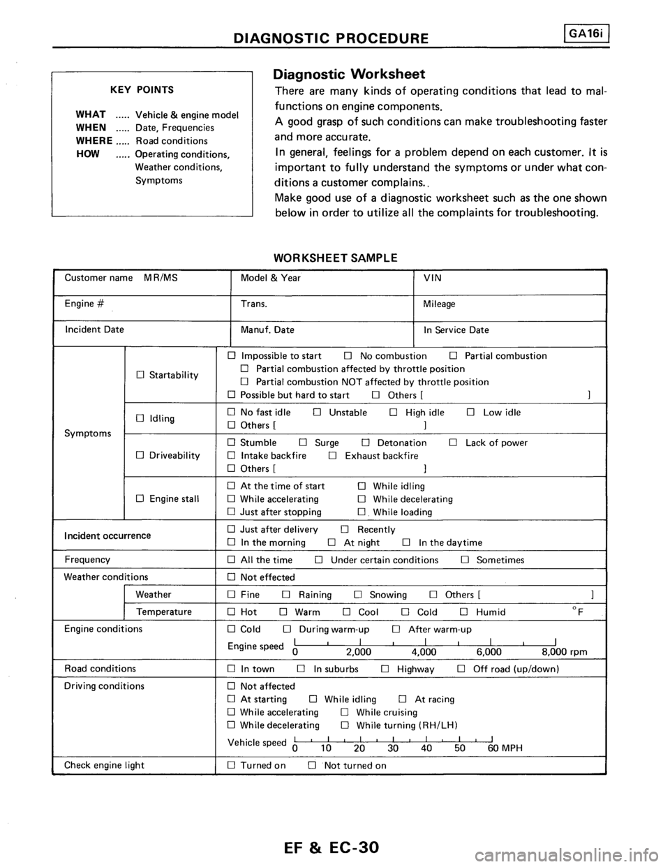 NISSAN PULSAR 1989 Factory Service Manual NISSAN PULSAR 1989 Factory Service Manual