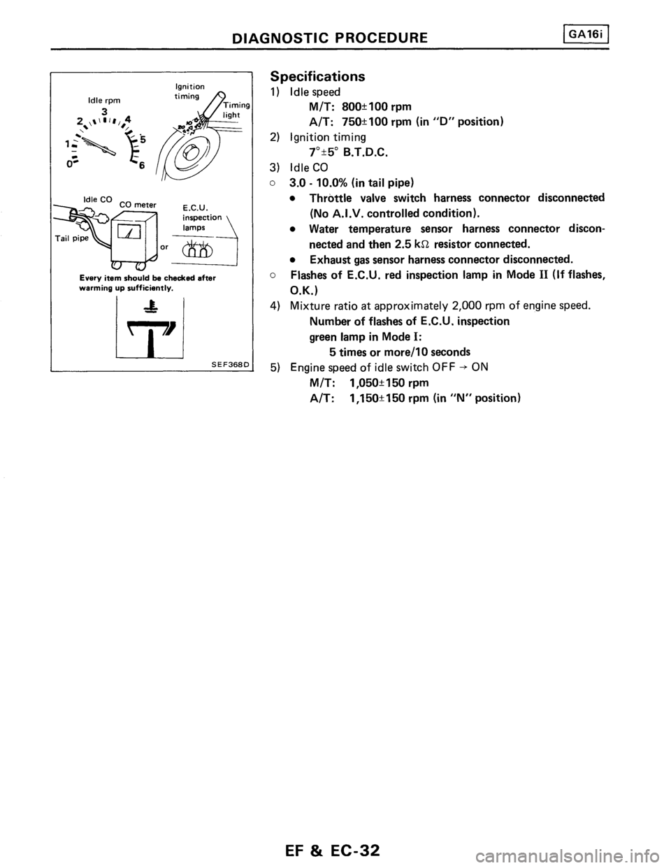 NISSAN PULSAR 1989 Factory Service Manual NISSAN PULSAR 1989 Factory Service Manual