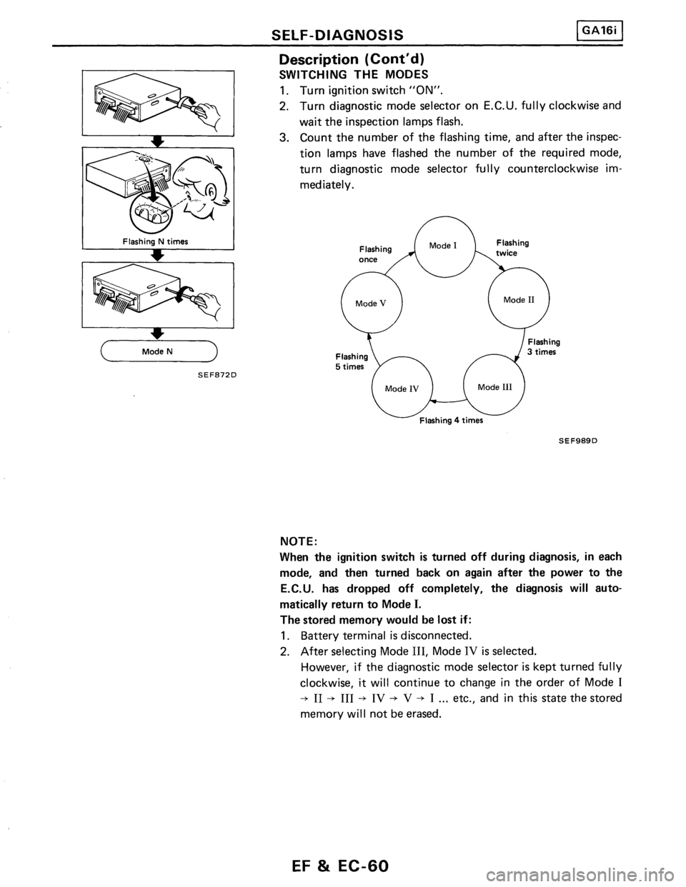 NISSAN PULSAR 1989 Factory Service Manual NISSAN PULSAR 1989 Factory Service Manual