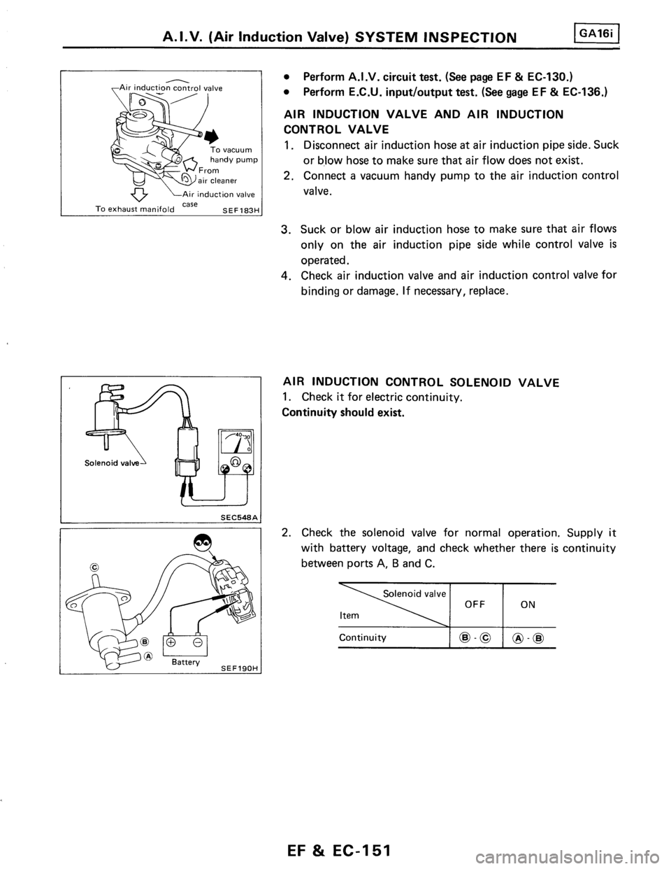 NISSAN PULSAR 1989  Factory Service Manual 