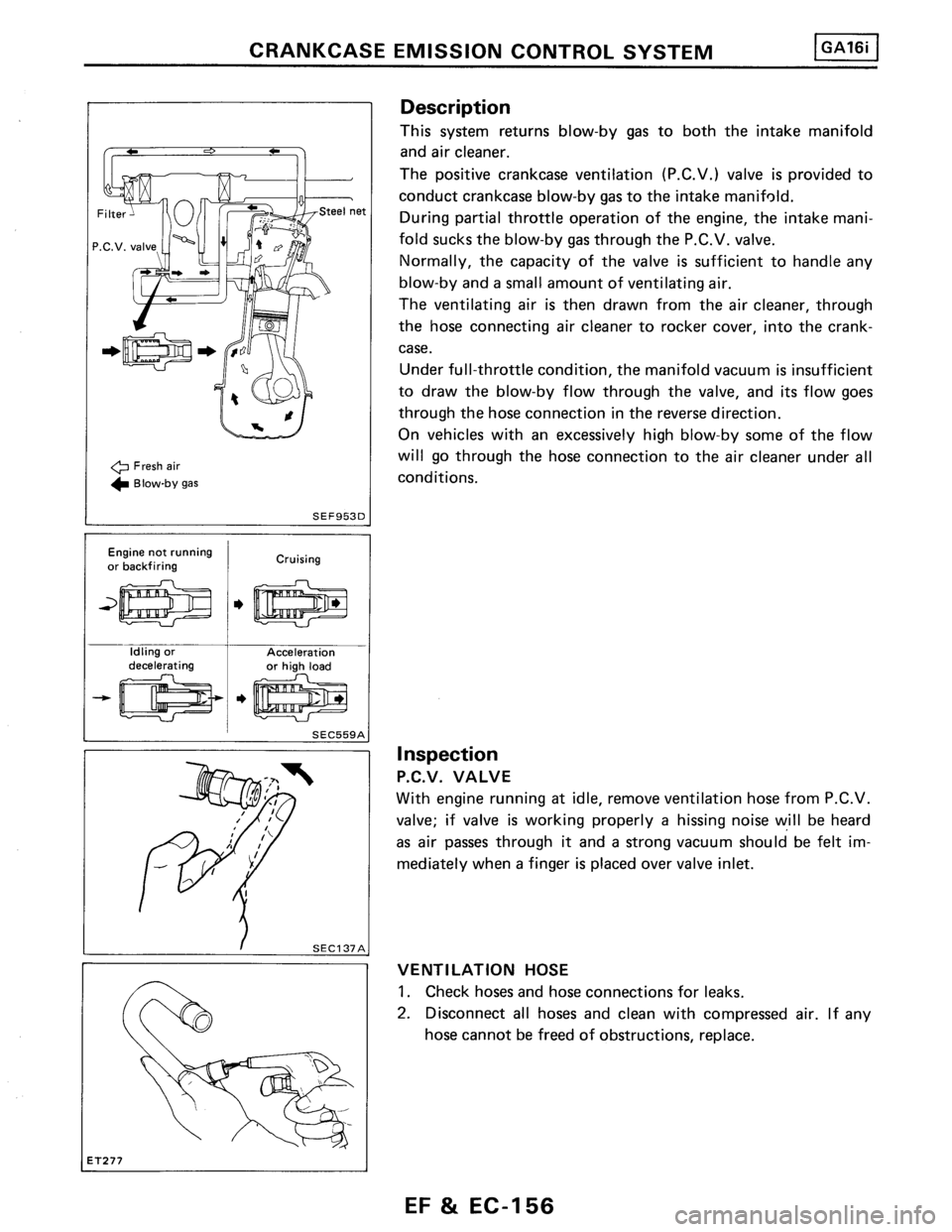 NISSAN PULSAR 1989  Factory Service Manual 