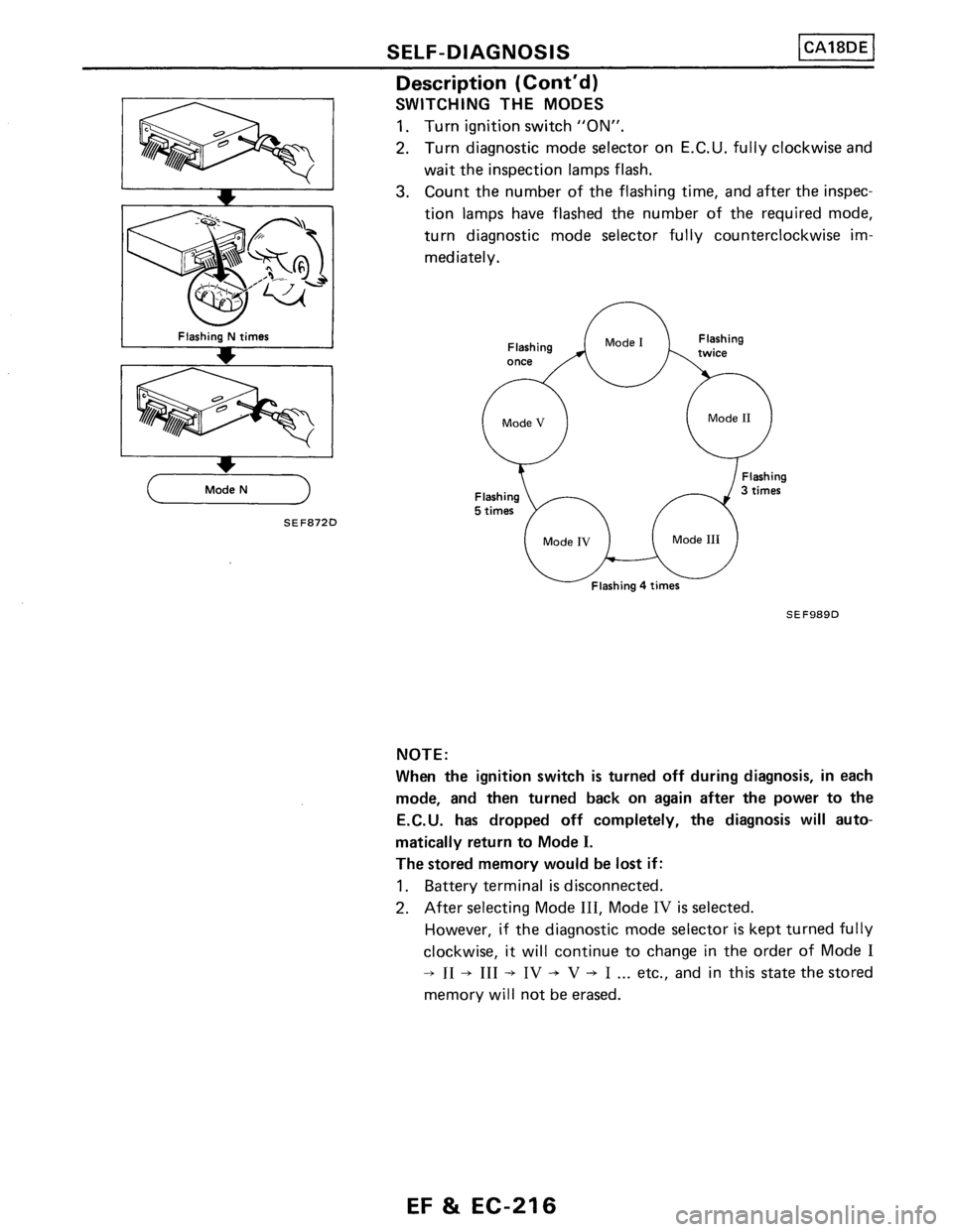 NISSAN PULSAR 1989  Factory Service Manual 