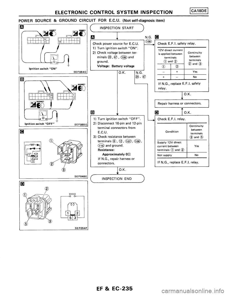 NISSAN PULSAR 1989  Factory Service Manual 