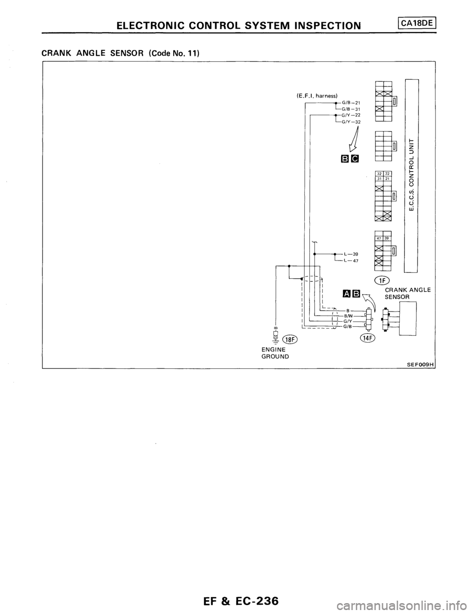 NISSAN PULSAR 1989  Factory Service Manual 