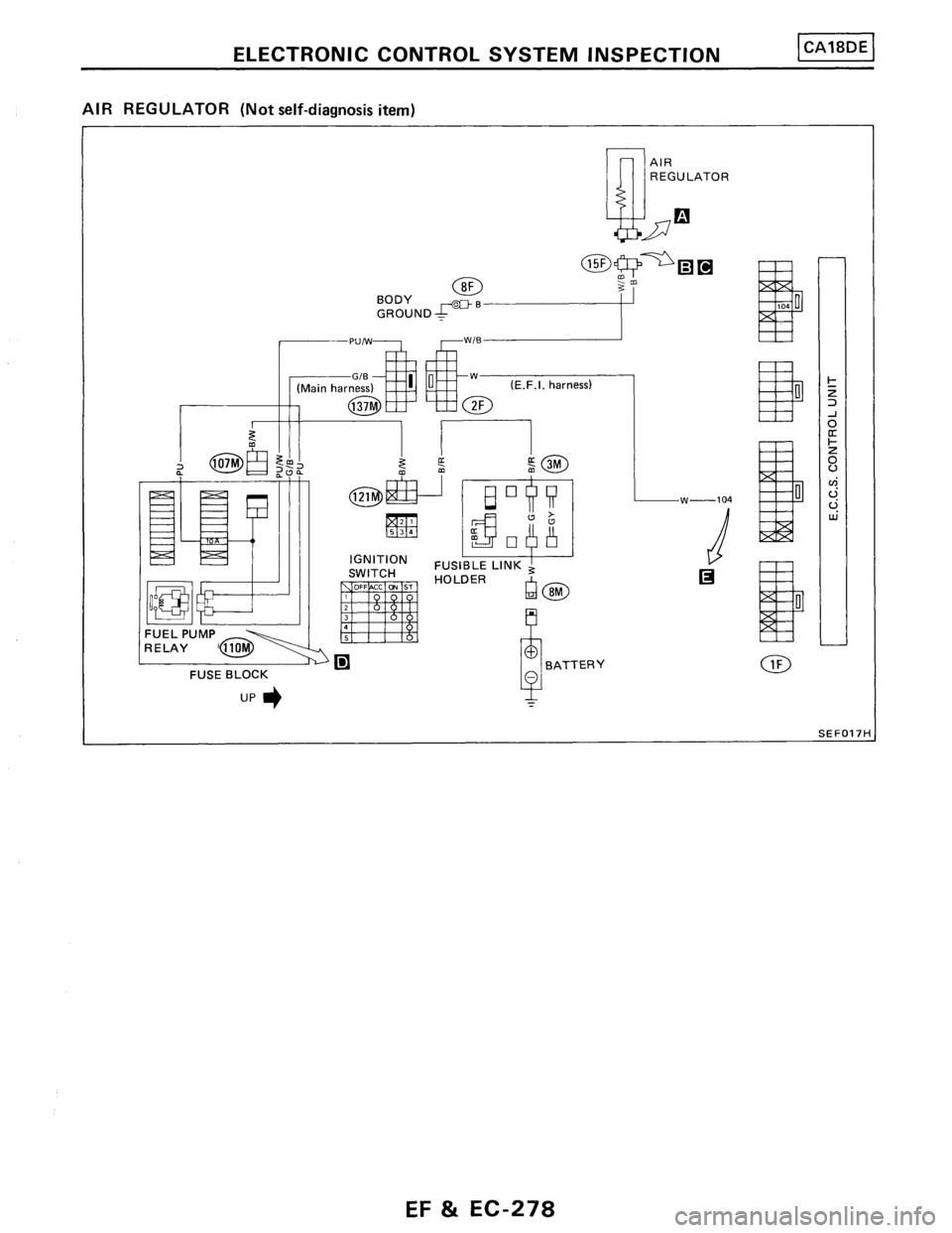 NISSAN PULSAR 1989 Factory Service Manual NISSAN PULSAR 1989 Factory Service Manual