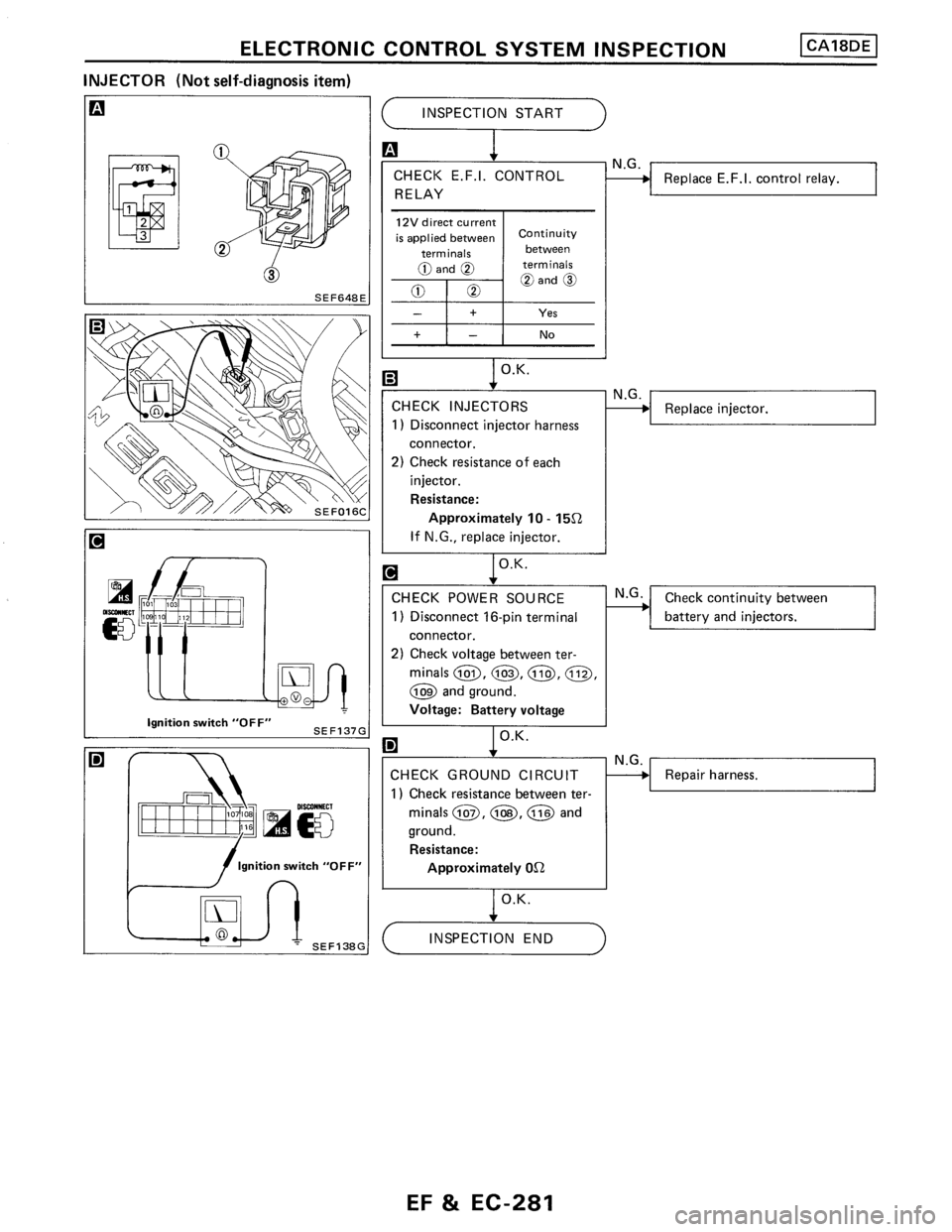 NISSAN PULSAR 1989 Factory Service Manual NISSAN PULSAR 1989 Factory Service Manual