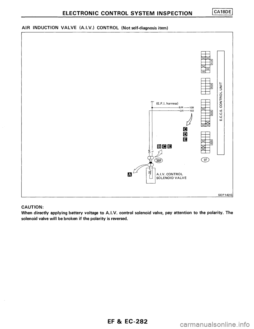 NISSAN PULSAR 1989 Factory Service Manual NISSAN PULSAR 1989 Factory Service Manual