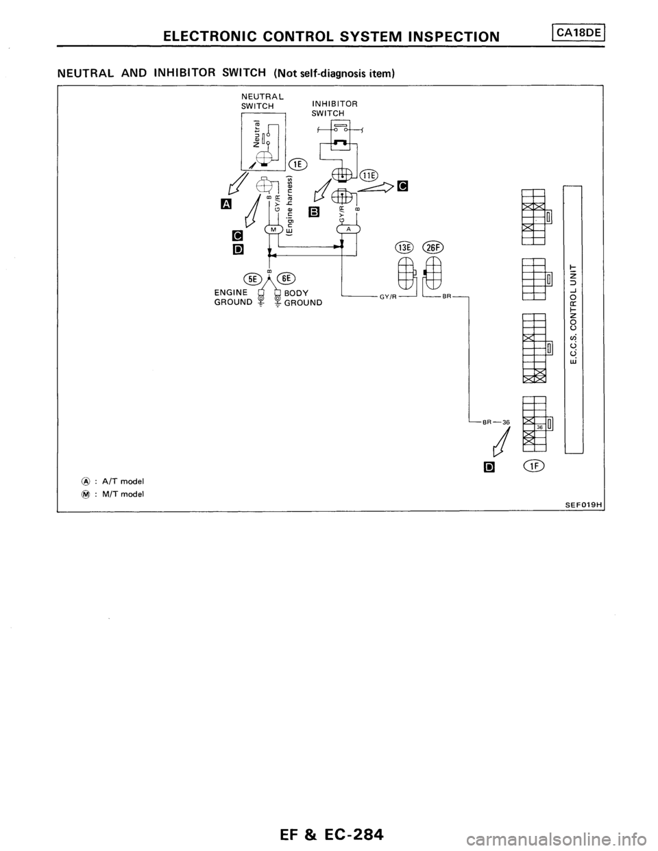 NISSAN PULSAR 1989 Factory Service Manual NISSAN PULSAR 1989 Factory Service Manual