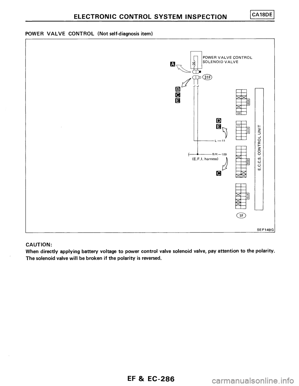 NISSAN PULSAR 1989 Factory Service Manual NISSAN PULSAR 1989 Factory Service Manual