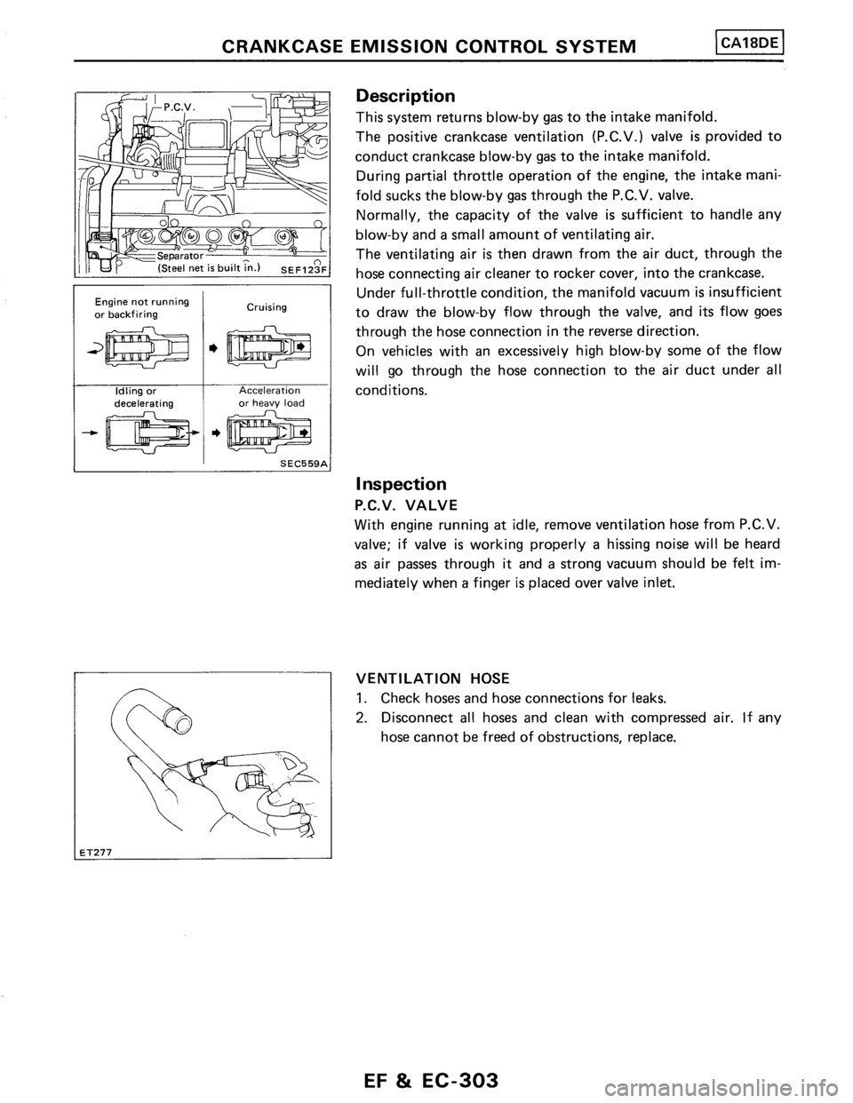 NISSAN PULSAR 1989 Factory Service Manual NISSAN PULSAR 1989 Factory Service Manual