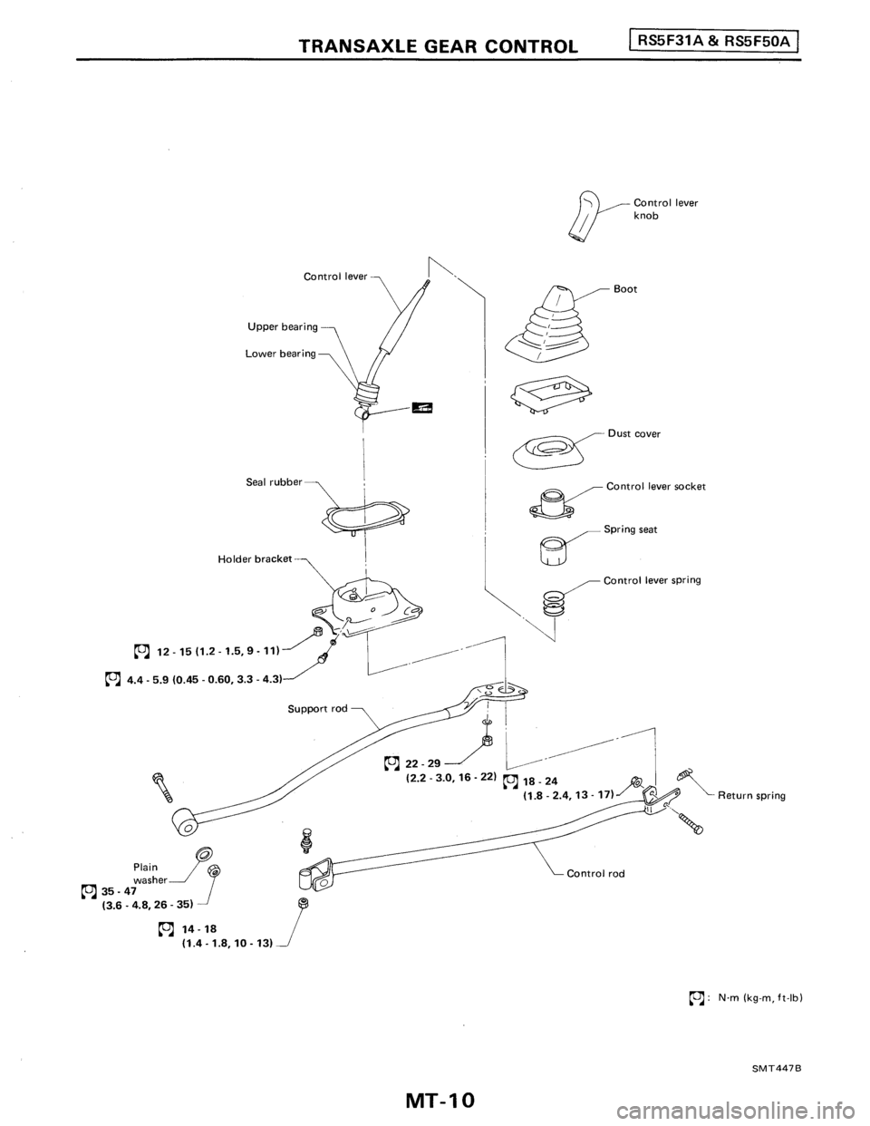 NISSAN PULSAR 1989  Factory Service Manual 