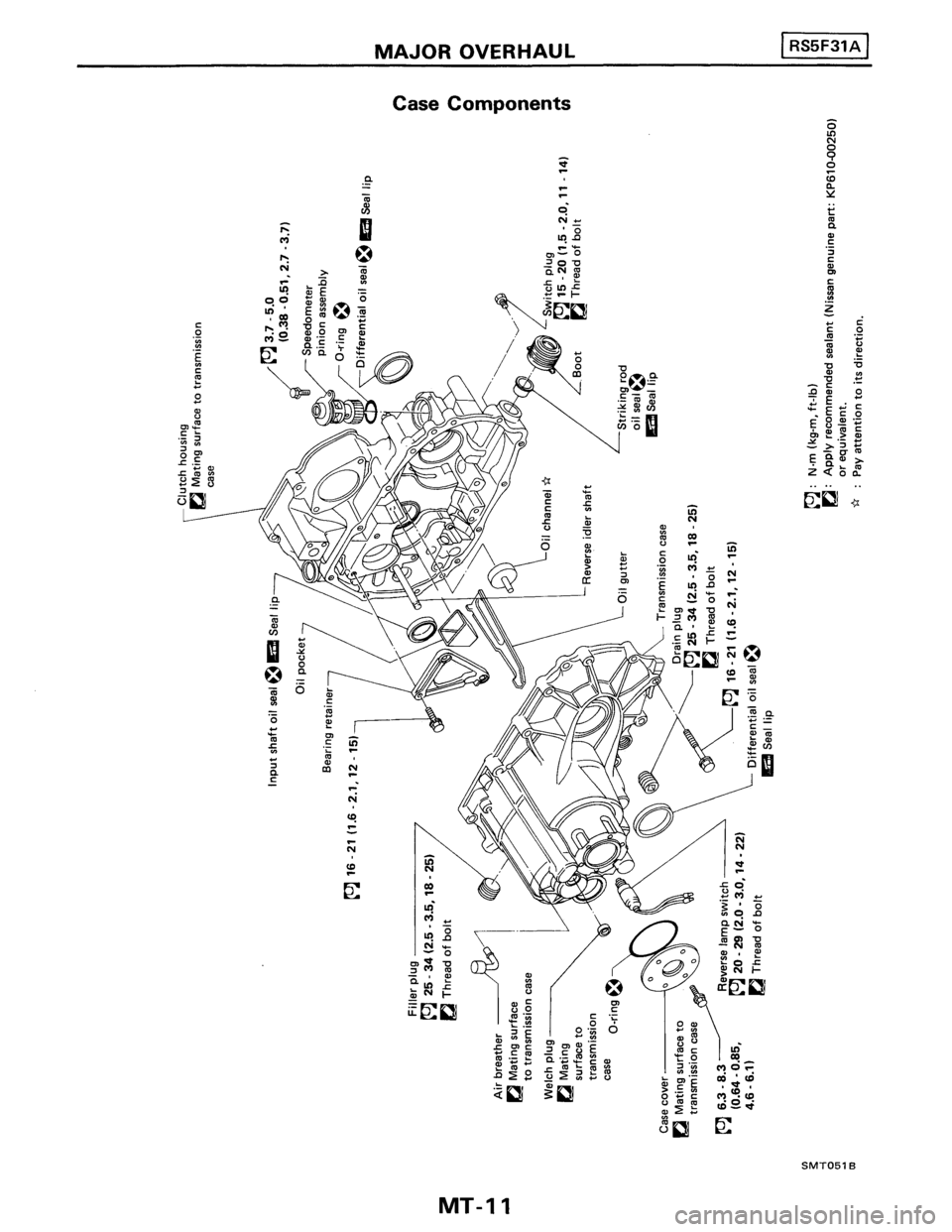 NISSAN PULSAR 1989  Factory Service Manual 