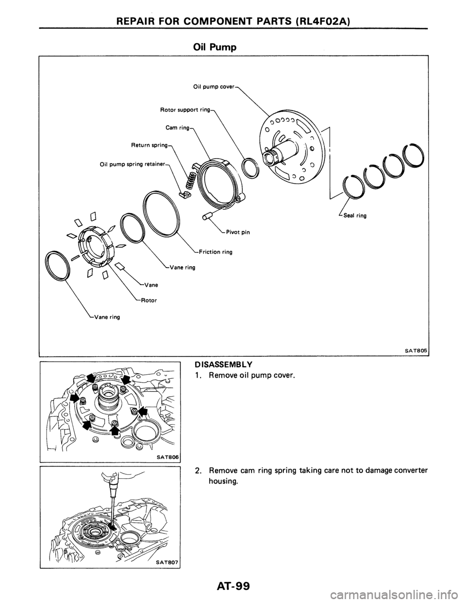 NISSAN PULSAR 1989 Factory Service Manual NISSAN PULSAR 1989 Factory Service Manual