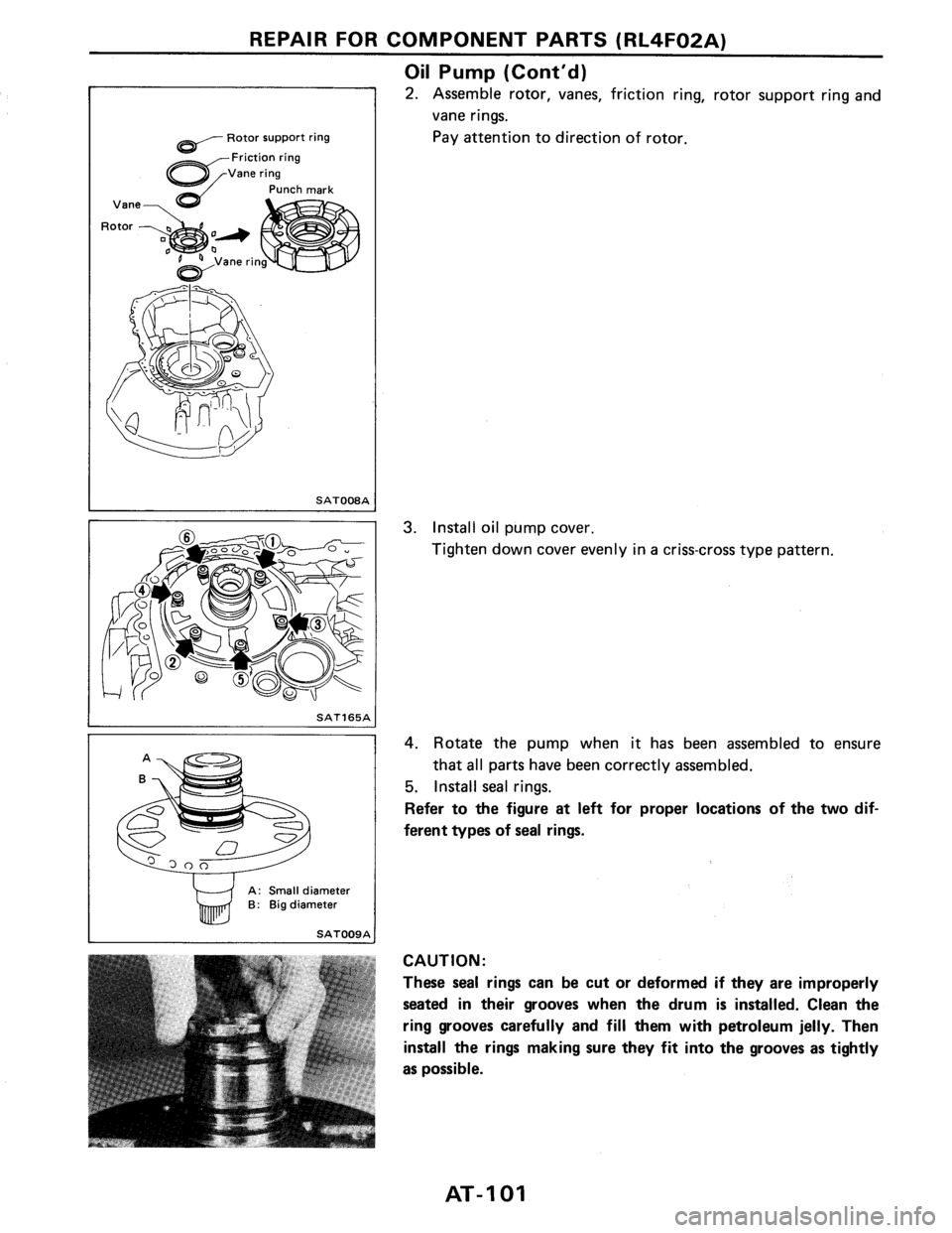 NISSAN PULSAR 1989 Factory Service Manual NISSAN PULSAR 1989 Factory Service Manual
