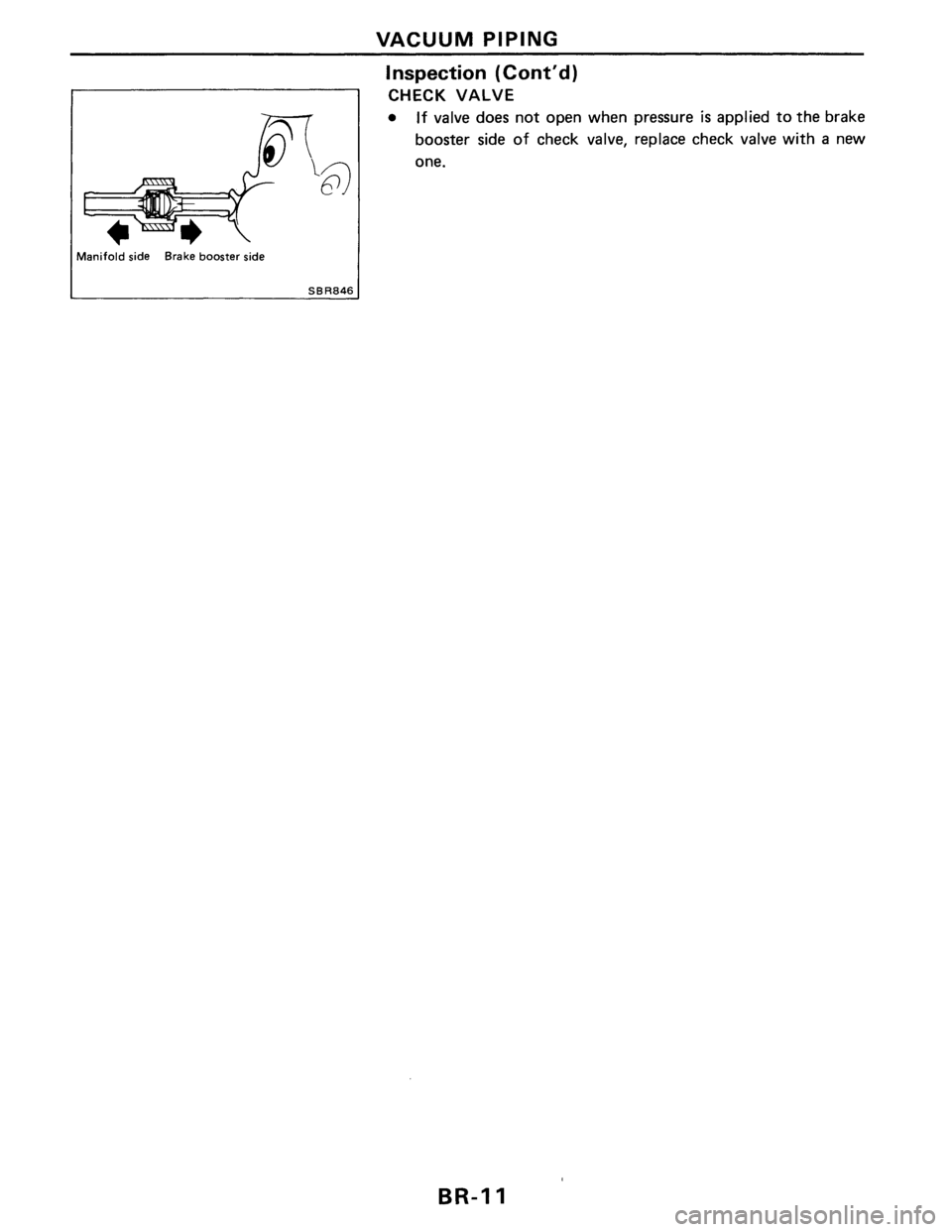 NISSAN PULSAR 1989 Factory Service Manual NISSAN PULSAR 1989 Factory Service Manual