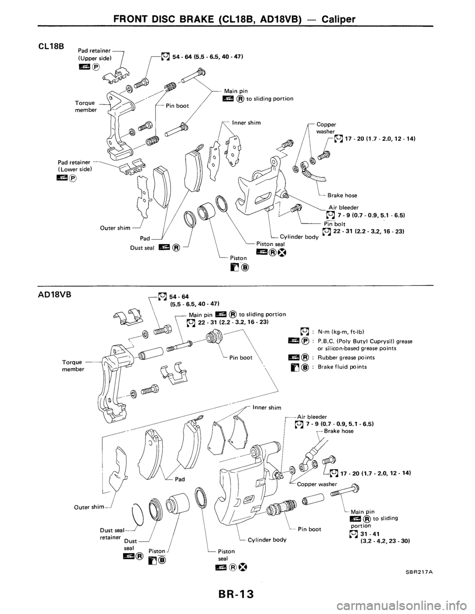 NISSAN PULSAR 1989 Factory Service Manual NISSAN PULSAR 1989 Factory Service Manual