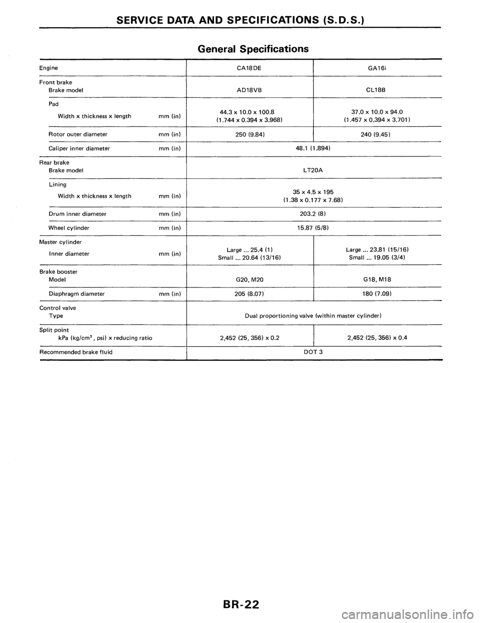 NISSAN PULSAR 1989 Factory Service Manual NISSAN PULSAR 1989 Factory Service Manual