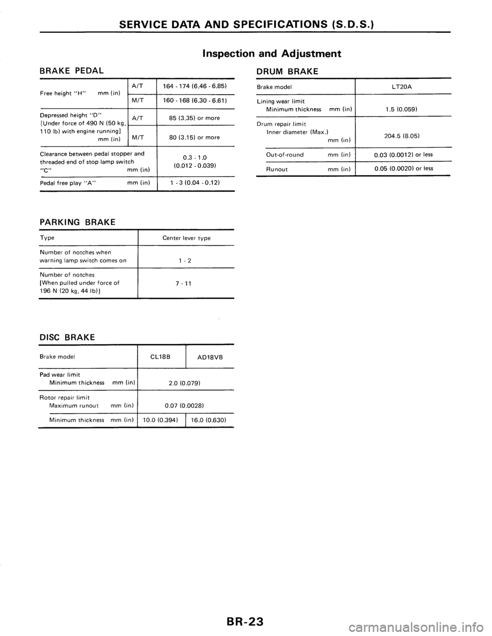 NISSAN PULSAR 1989 Factory Service Manual NISSAN PULSAR 1989 Factory Service Manual
