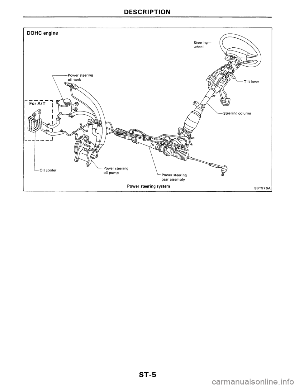 NISSAN PULSAR 1989 Factory Service Manual NISSAN PULSAR 1989 Factory Service Manual