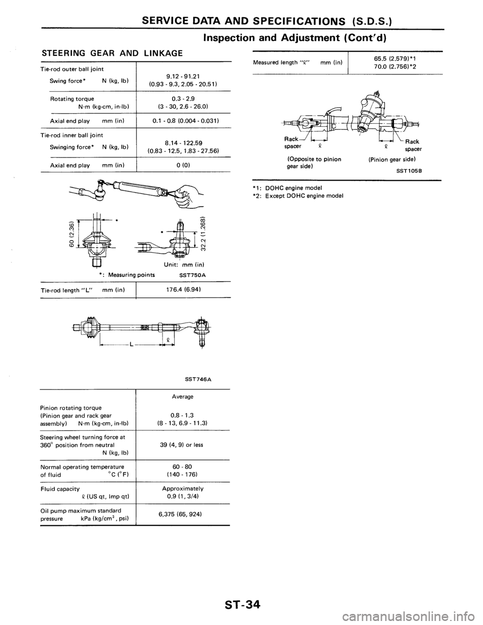 NISSAN PULSAR 1989 Factory Service Manual NISSAN PULSAR 1989 Factory Service Manual