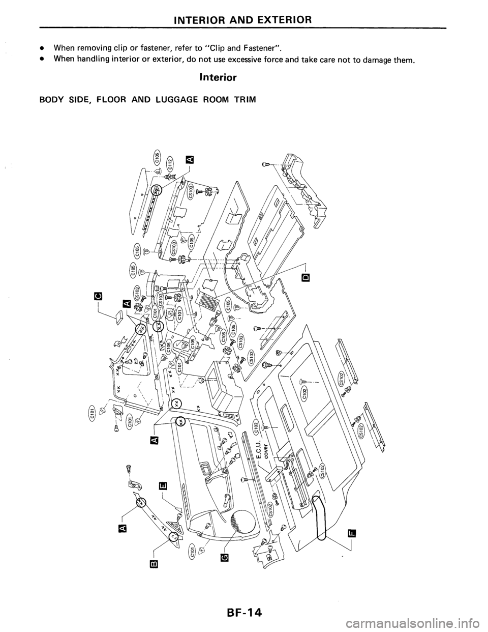 NISSAN PULSAR 1989 Factory Service Manual NISSAN PULSAR 1989 Factory Service Manual
