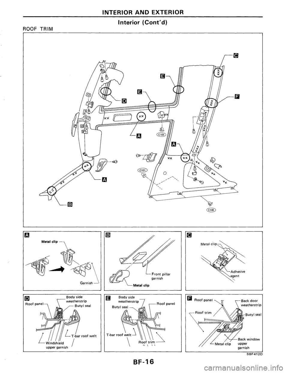 NISSAN PULSAR 1989 Factory Service Manual NISSAN PULSAR 1989 Factory Service Manual