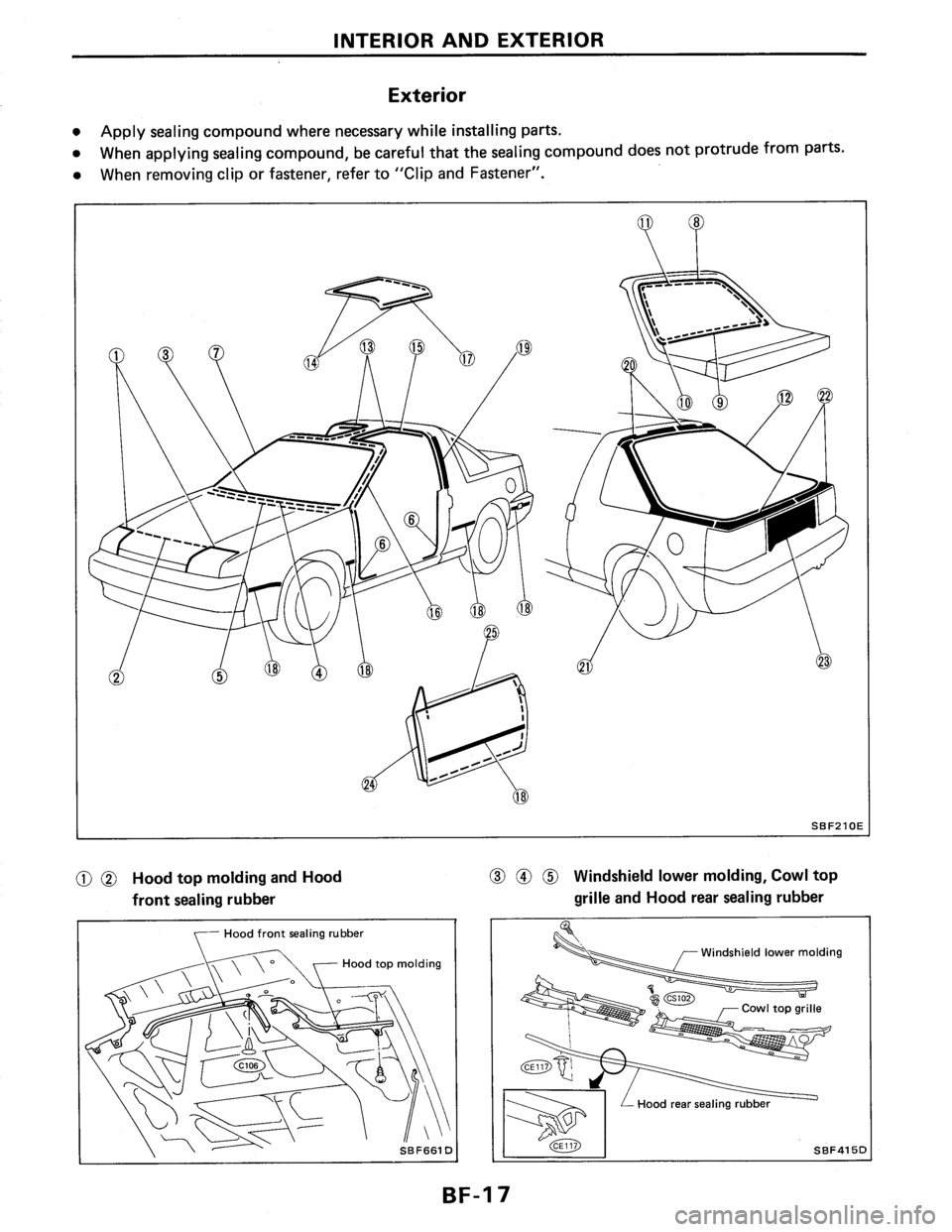 NISSAN PULSAR 1989 Factory Service Manual NISSAN PULSAR 1989 Factory Service Manual