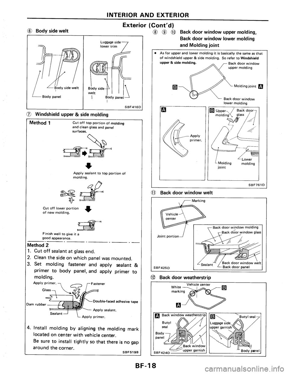 NISSAN PULSAR 1989 Factory Service Manual NISSAN PULSAR 1989 Factory Service Manual