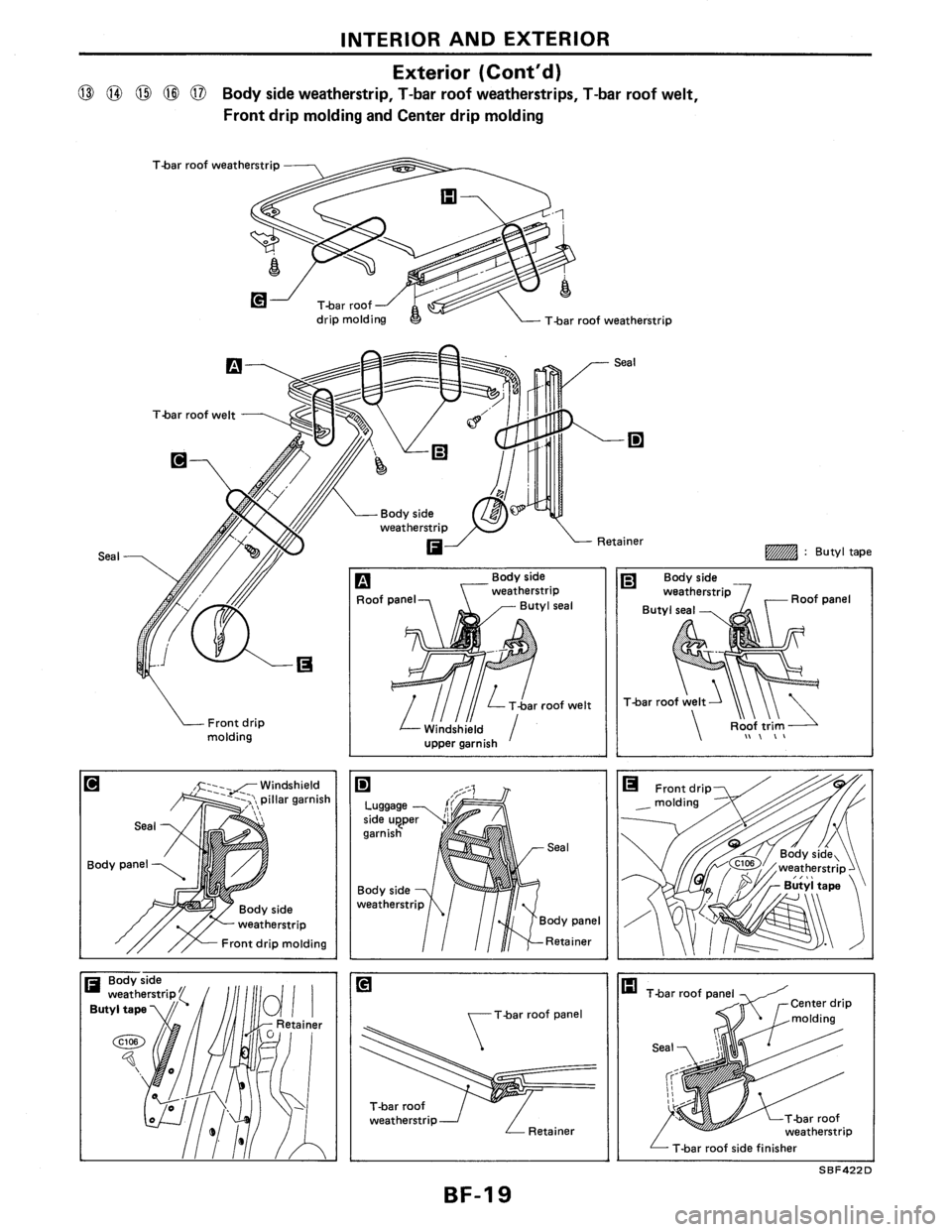 NISSAN PULSAR 1989 Factory Service Manual NISSAN PULSAR 1989 Factory Service Manual