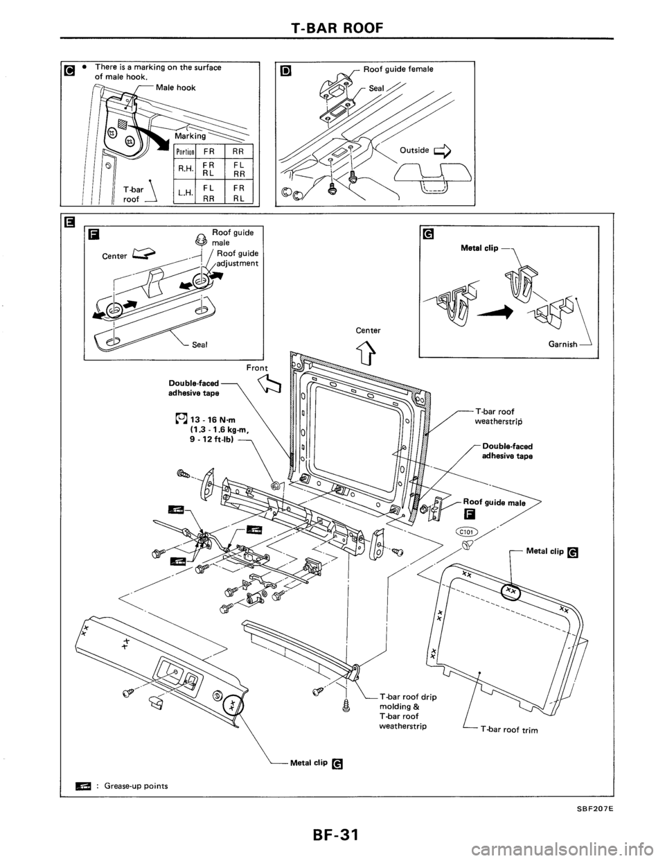 NISSAN PULSAR 1989 Factory Service Manual NISSAN PULSAR 1989 Factory Service Manual
