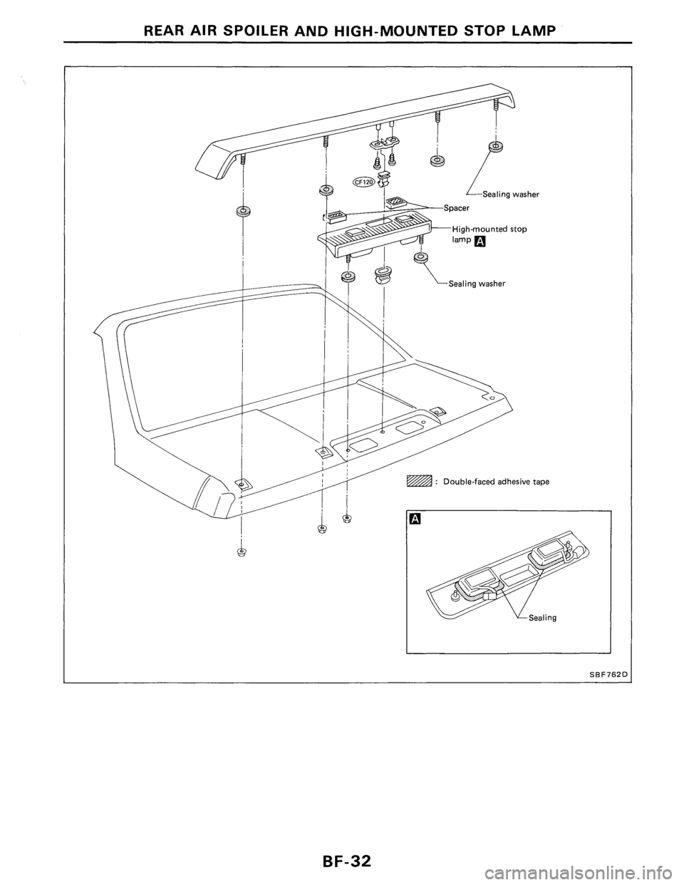 NISSAN PULSAR 1989 Factory Service Manual NISSAN PULSAR 1989 Factory Service Manual