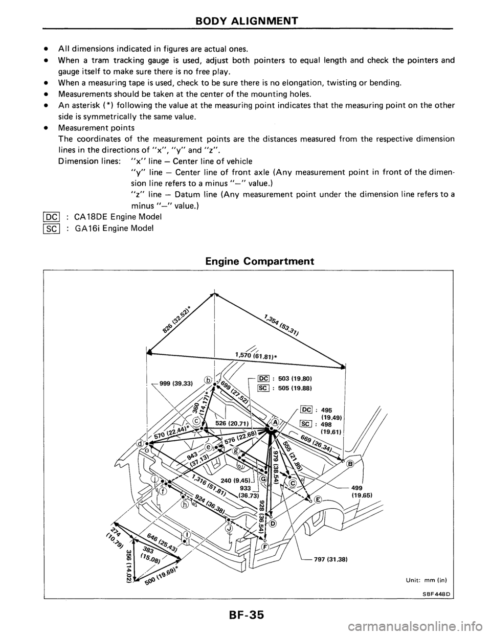 NISSAN PULSAR 1989 Factory Service Manual NISSAN PULSAR 1989 Factory Service Manual